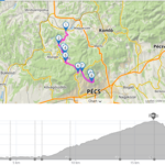 Hegyi OB hosszú táv pályarajz Hosszú táv pályarajz