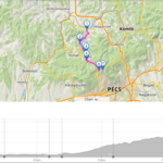 Hegyi OB rövid táv pályrajz Rövid táv pályarajz
