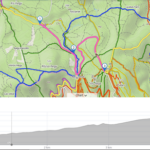 Hegyi OB rövid táv utolsó 5 km pályrajz Rövid táv utolsó 5 km pályarajz